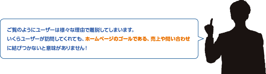 ご覧のようにユーザーは様々な理由で離脱してしまいます。いくらユーザーが訪問してくれても、ホームページのゴールである、売上や問い合わせに結びつかないと意味がありません!