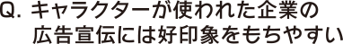 Q. キャラクターが使われた企業の広告宣伝には好印象をもちやすい