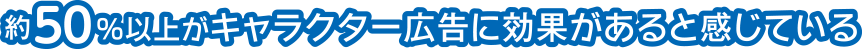 約50%以上がキャラクター広告に効果があると感じている