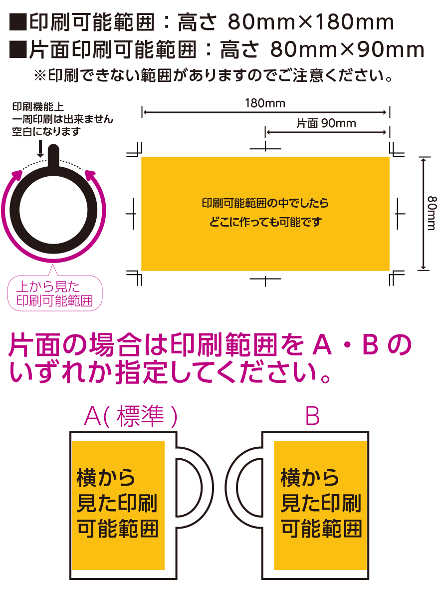 ■印刷可能範囲：高さ80mm×180mm
■片面印刷可能範囲：高さ80mm×90mm
※印刷出来ない範囲がありますのでご注意ください。
